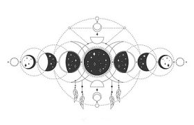 Simbologia das Fases da Lua