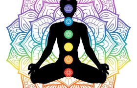 Meditação