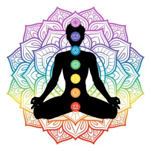 Meditação